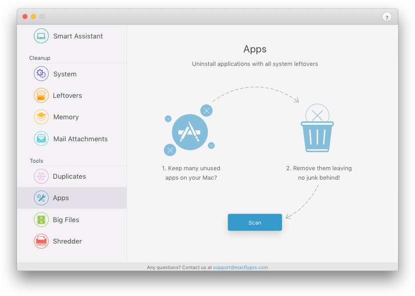 malwarebytes uninstal trial l for mac